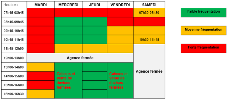 Affluence Moorea 2021